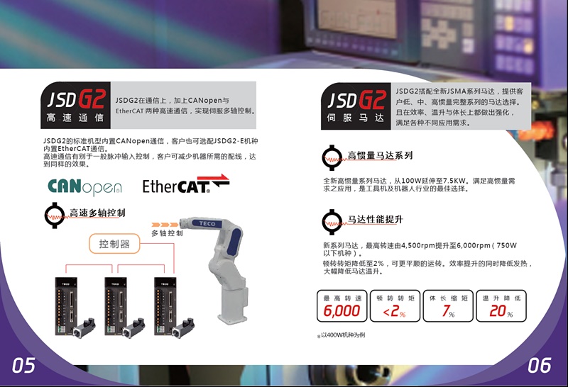 東元伺服電機(jī)JSDG2系列選型手冊(cè)