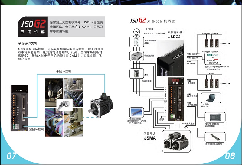 东元伺服电机JSDG2系列选型手册