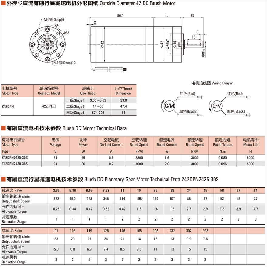 中大直流有刷行星減速電機(jī)外徑42