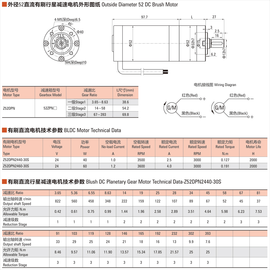 中大直流有刷行星減速電機(jī)外徑52