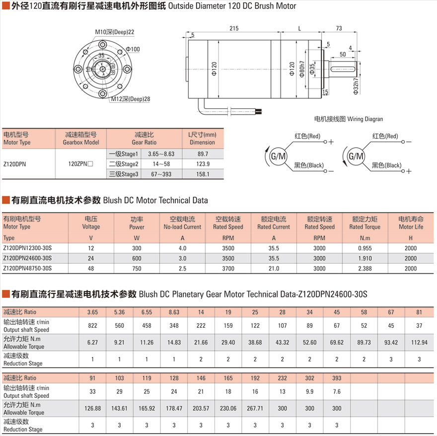 中大直流有刷行星減速電機(jī)外徑120