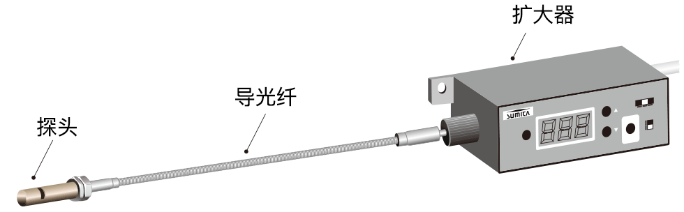 UV-300,紫外线传感器,SUMITA住田光学玻璃