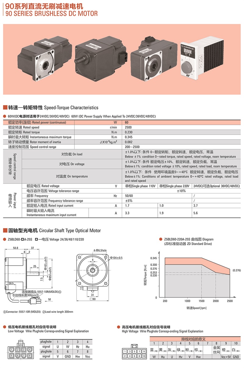 90直流無刷減速電機60W