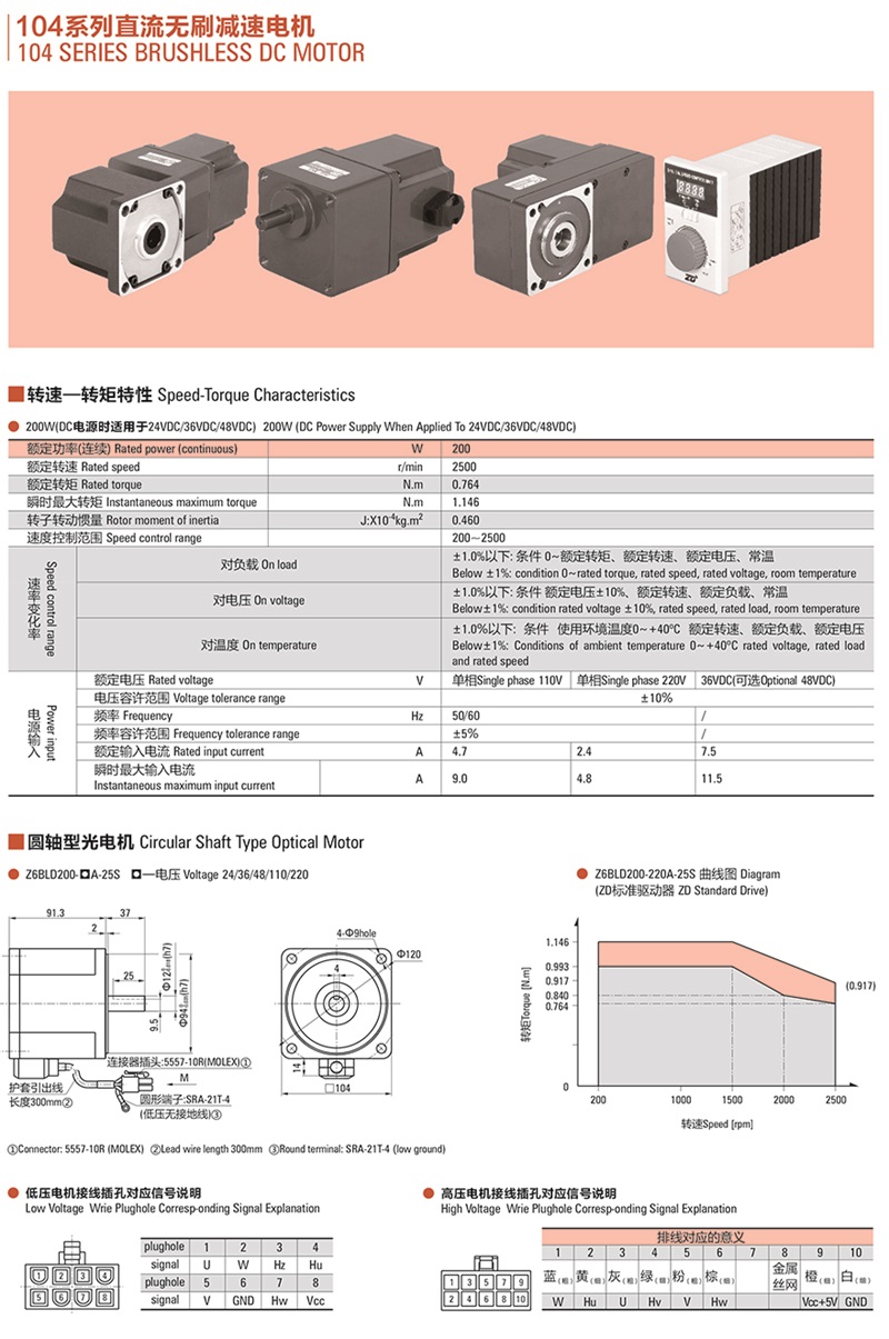 104直流無刷減速電機(jī)200W