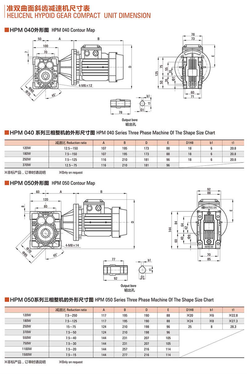 中大準(zhǔn)雙曲面齒輪減速電機(jī)HPM