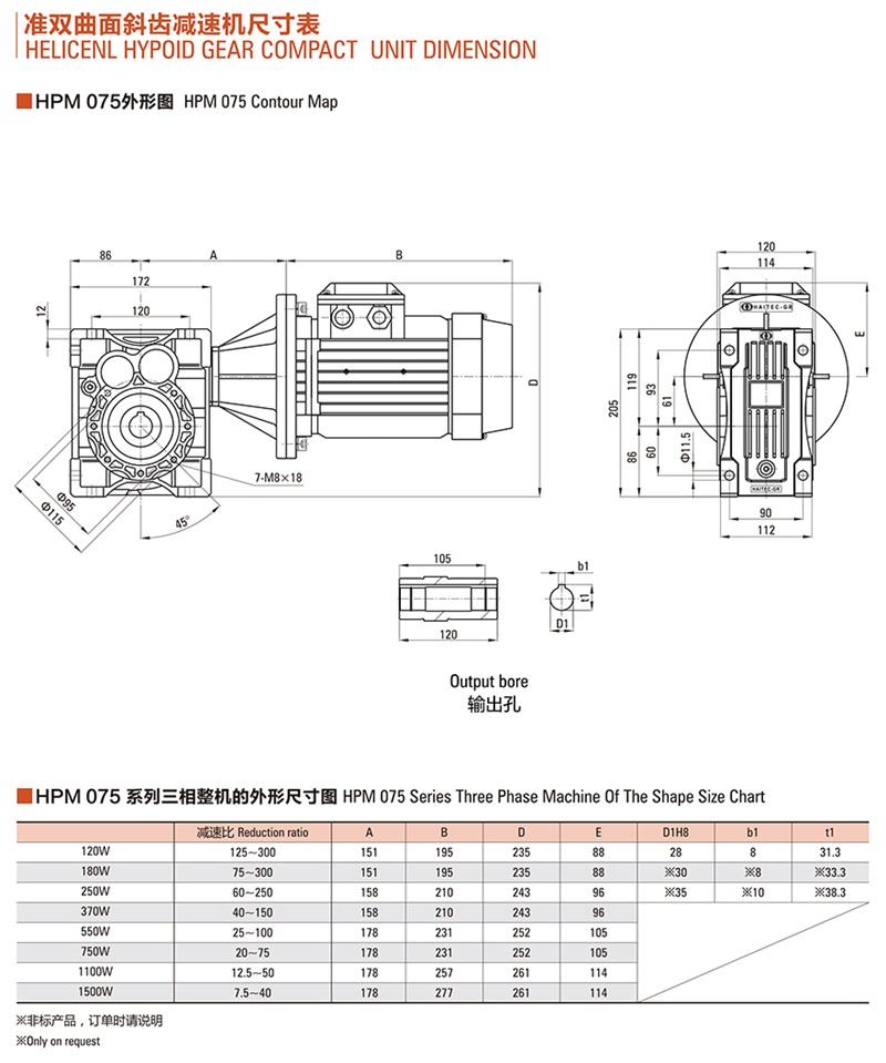 中大準(zhǔn)雙曲面齒輪減速電機(jī)HPM