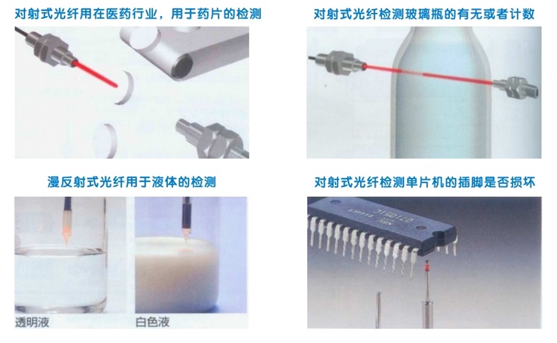 光纤传感器 台湾CORON超荣光纤传感器