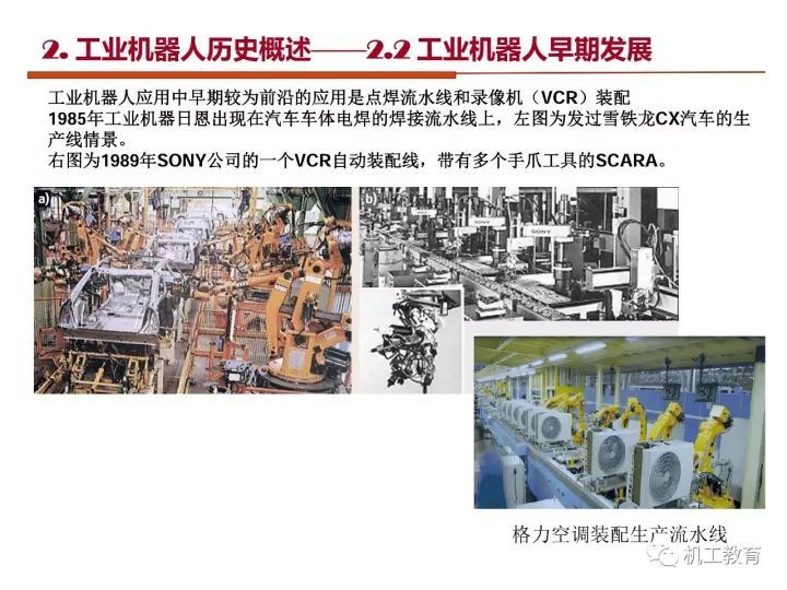 工业机器人技术最新知识大全，都在这100页PPT里了 