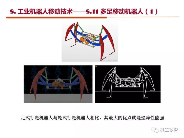 工业机器人技术最新知识大全，都在这100页PPT里了 