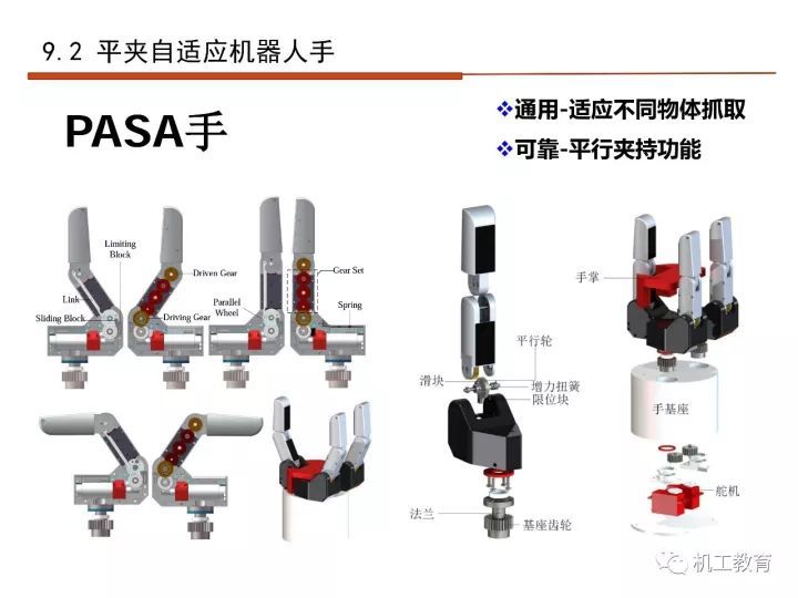 工业机器人技术最新知识大全，都在这100页PPT里了 