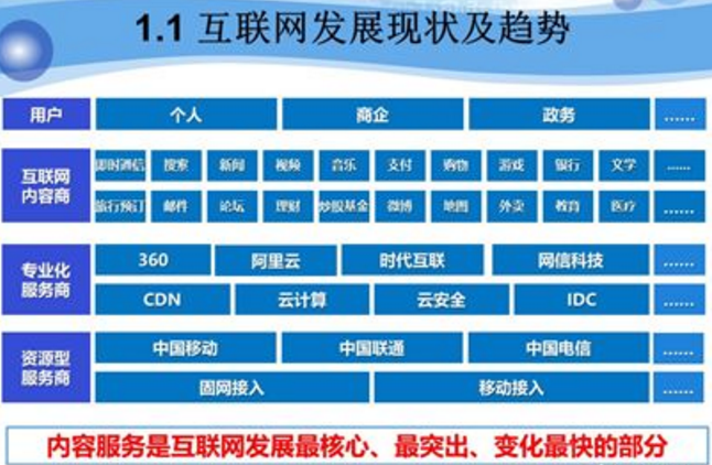 中国工程院院士倪光南出席中国电子信息产业知识产权高峰论坛并发表主题演讲 中国工程院院士倪光南出席中国电子信息产业知识产权高峰论坛并发表主题演讲