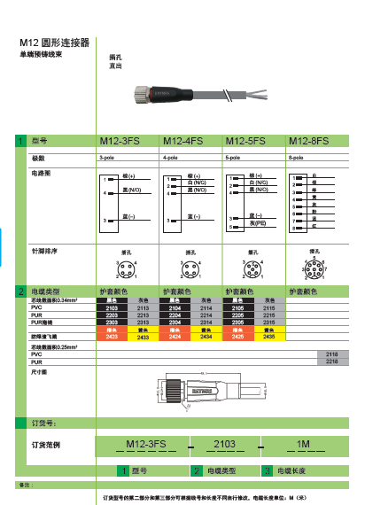 M12 圓形連接器 單端預鑄線束 插孔直出