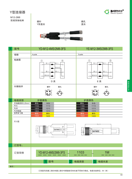 Y型連接器 M12-2M8 雙端預(yù)鑄線                              M12（插針）直出-2M8（插孔）直出