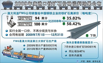 他六年騙中國7000億，枉費(fèi)了祖國對(duì)他的養(yǎng)育與栽培