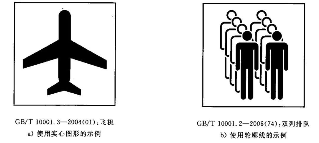 公共信息图形符号的设计原则及实际运用 公共信息图形符号的设计原则及实际运用