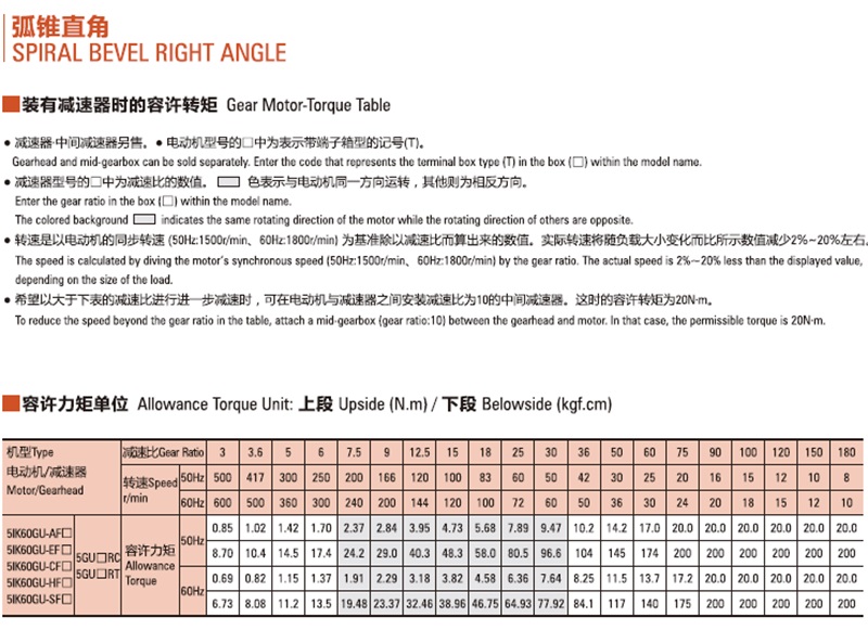 中大弧錐直角減速電機(jī)60W