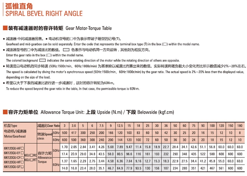 中大弧錐直角減速電機(jī)120W 100mm