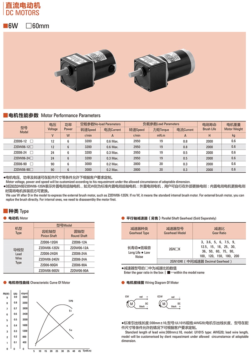 中大直流平行軸減速電機(jī)Z2D6