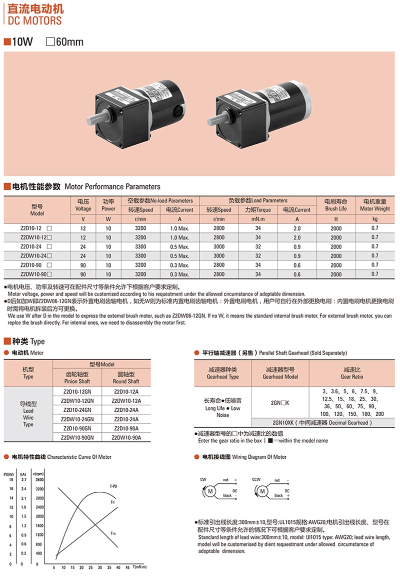 中大直流平行軸減速電機(jī)Z2D10