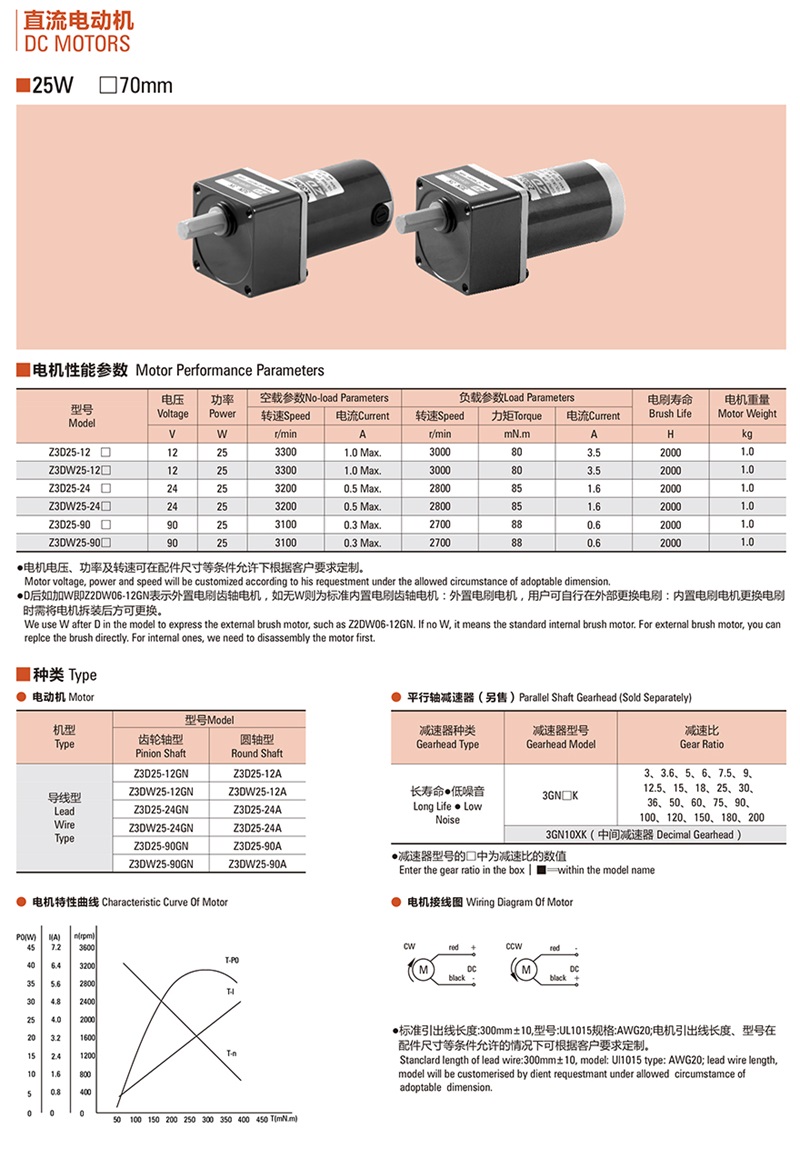 中大直流平行轴减速电机Z3D25