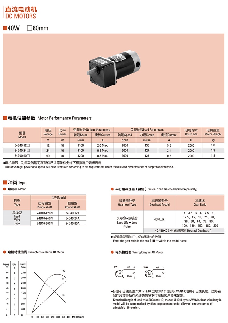 中大直流平行軸減速電機(jī)Z4D25