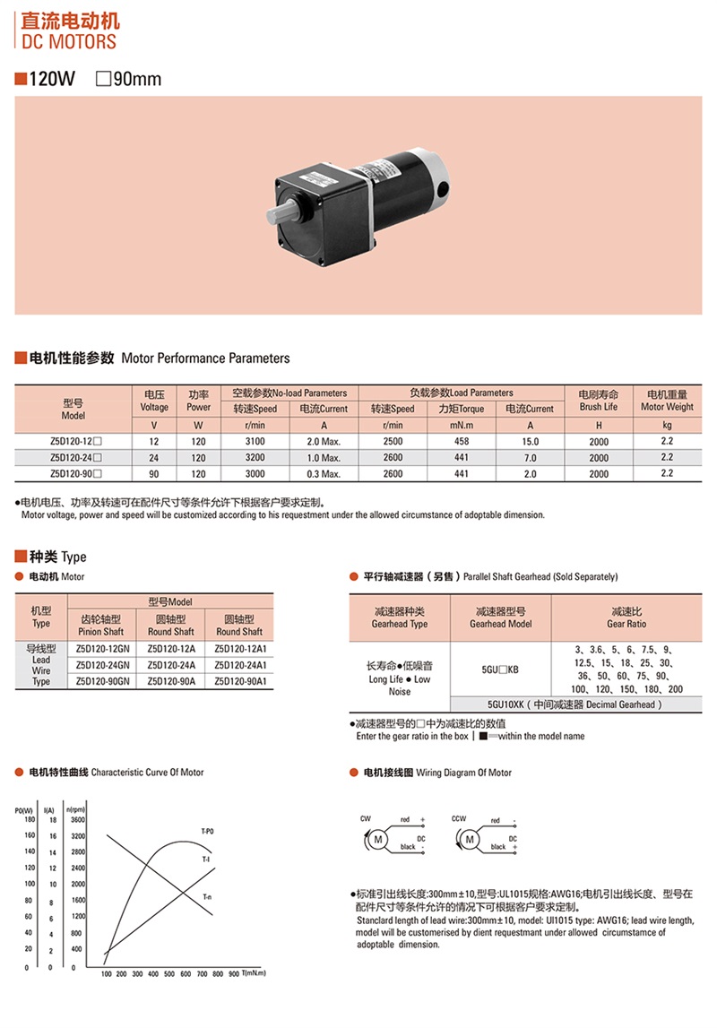 中大直流平行軸減速電機(jī)Z5D120