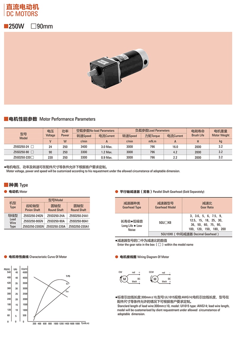 中大直流平行軸減速電機(jī)Z55D250