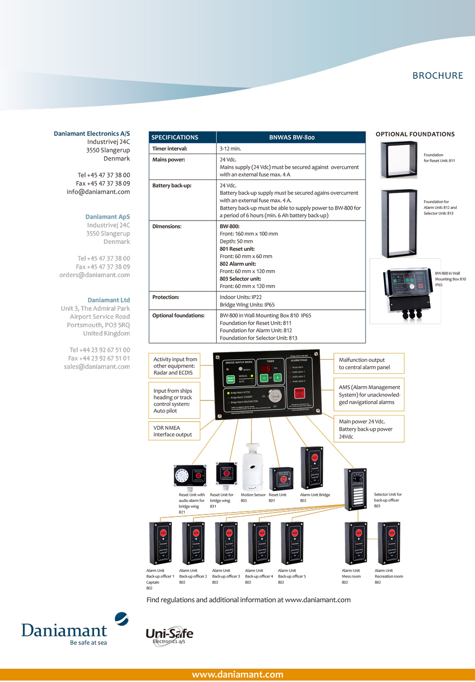 Daniamant BNWAS_BW-800