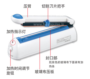 P/PC系列