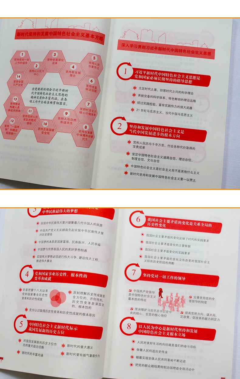 习近平新时代中国特色社会主义思想学习笔记 习近平新时代中国特色社会主义思想学习笔记