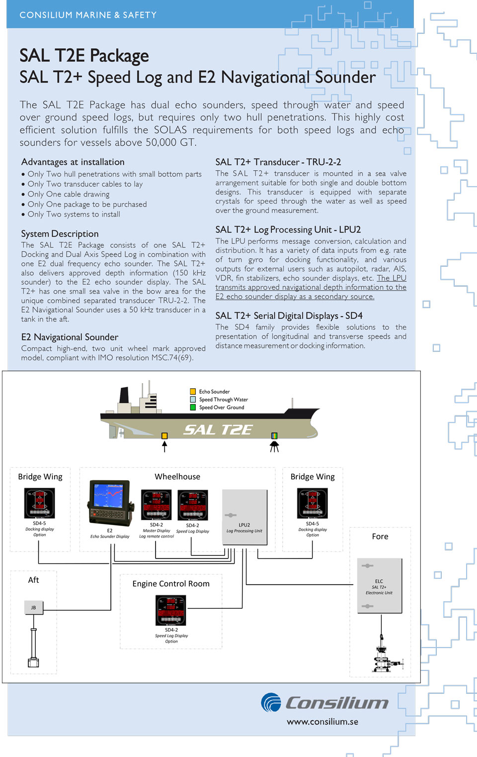 Consilium SPEED LOG & ECHO SOUNDER COMBINE