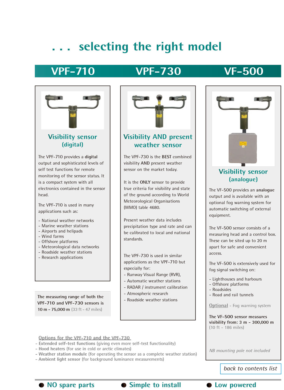 VPF HSS Visibility Sensor