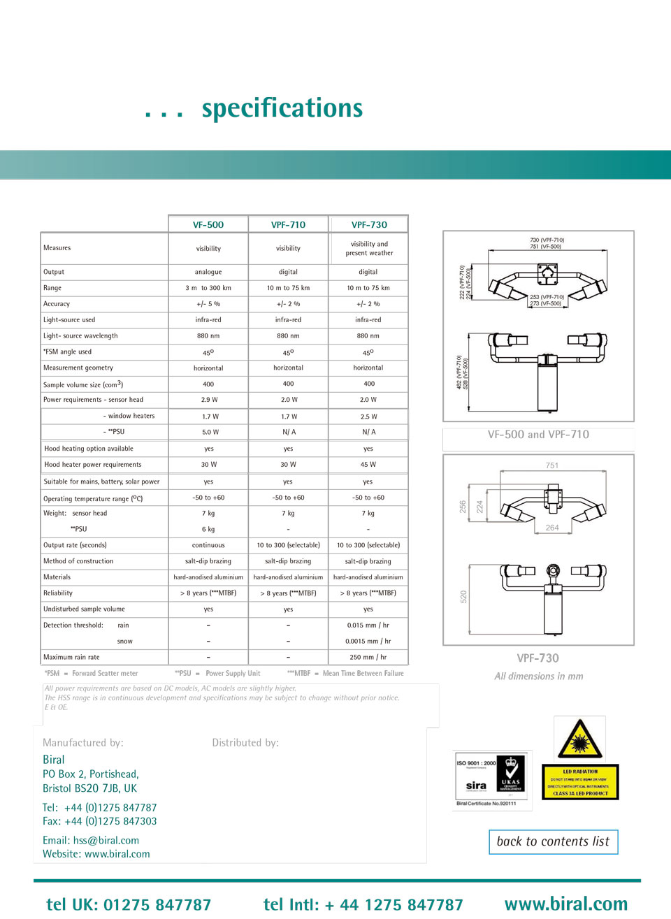 VPF HSS Visibility Sensor