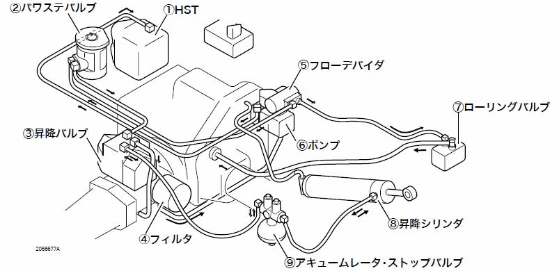 插秧机