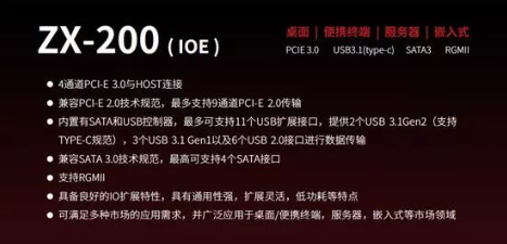兆芯ZX-200 IO扩展芯片通过USB3.1 Gen2官方认证 兆芯ZX-200 IO扩展芯片通过USB3.1 Gen2官方认证