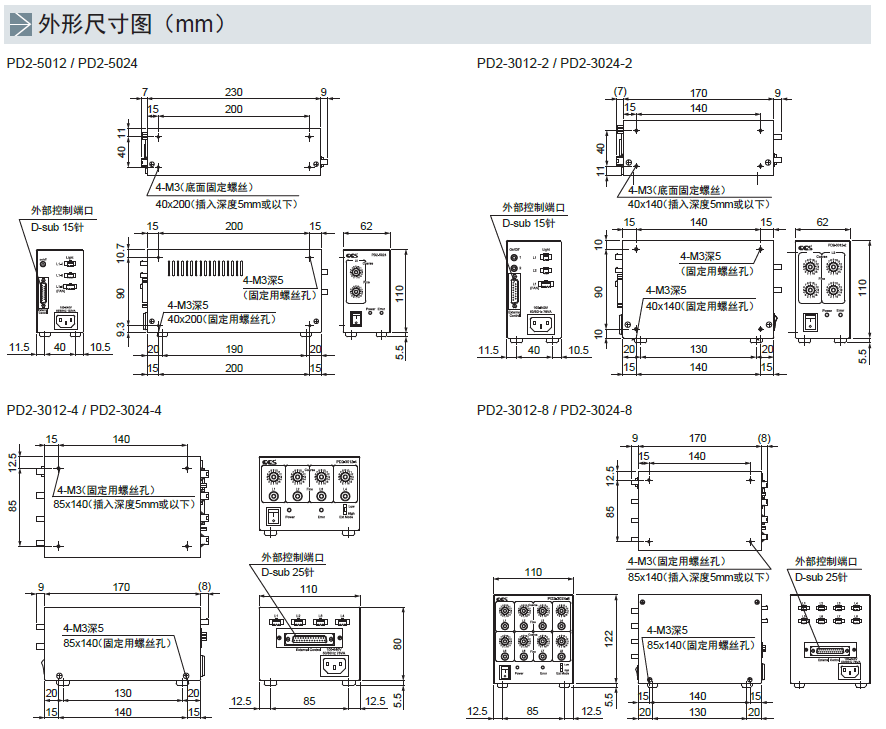 数字电源PD2系列