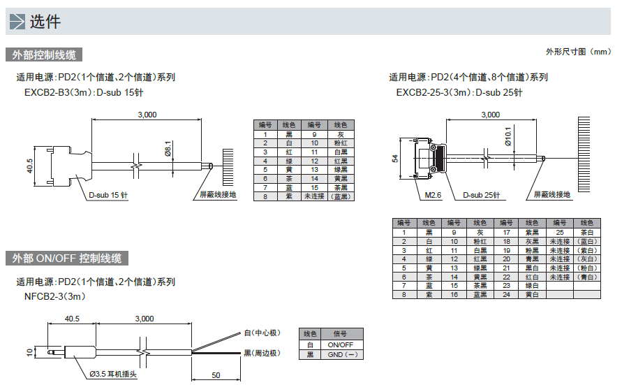 数字电源PD2系列