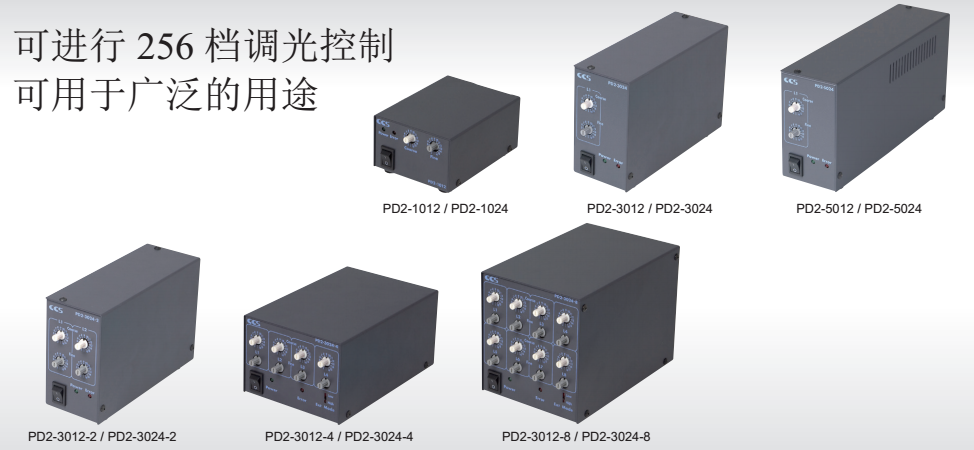 数字电源PD2系列