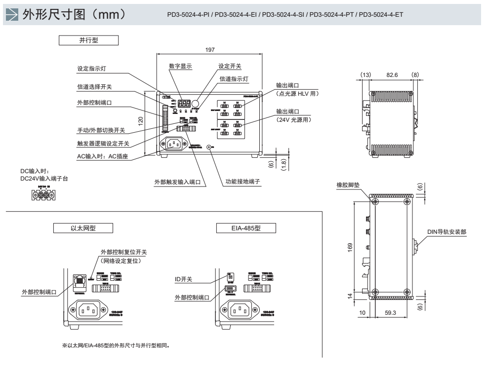 数字电源PD3系列