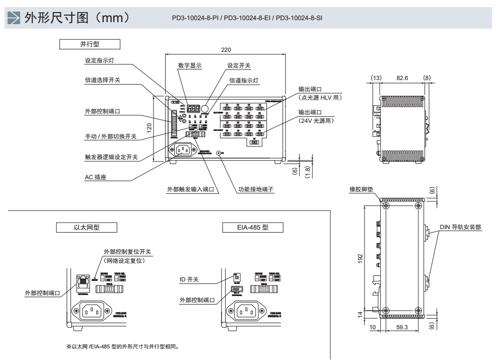 数字电源PD3系列