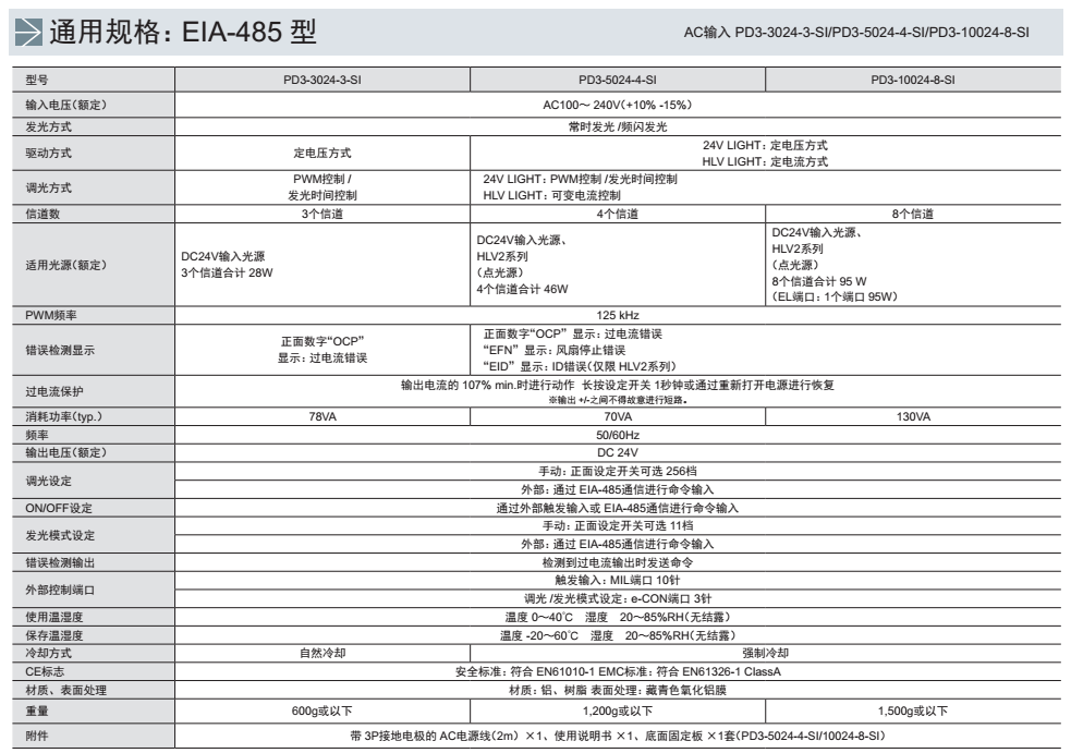 数字电源PD3系列