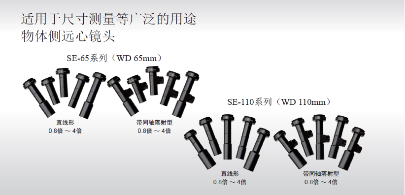 CCS镜头-远心镜头SE-65、110系列