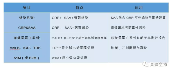 检验医学太҉҉҈热҉҉҈了,҈燃҈到福州来了 检验医学太҉҉҈热҉҉҈了,҈燃҈到福州来了