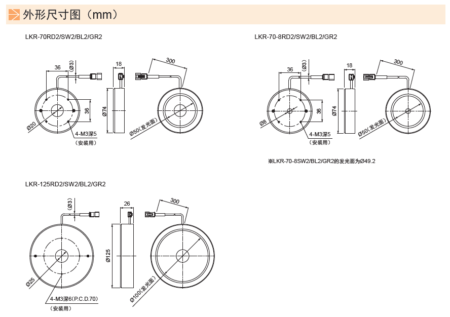 环形光源LKR系列