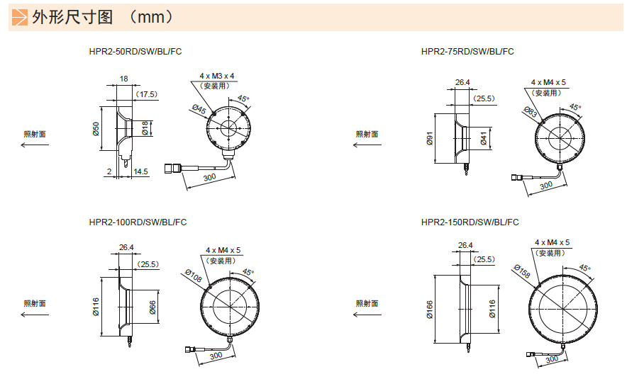 环形光源HPR2系列