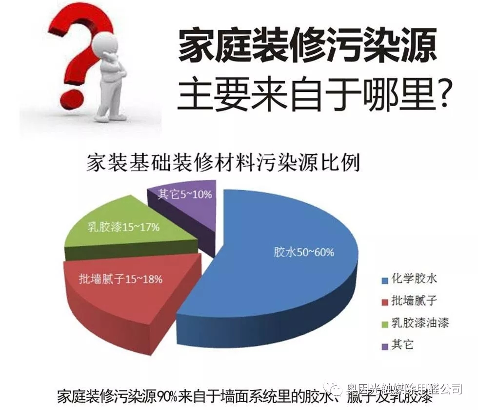 《我不是药神》观后感：不要对健康抱着侥幸心理。