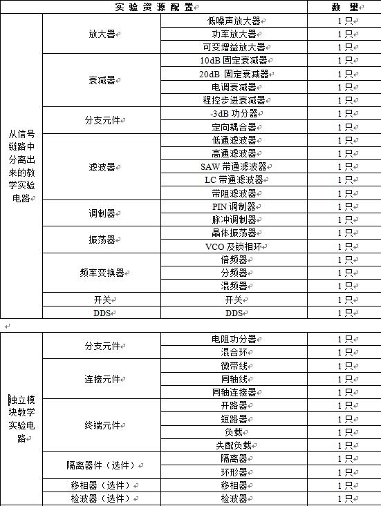 AV9820WA微波技术基础教学实验系统