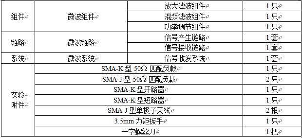 AV9820WB微波综合技术教学实验系统