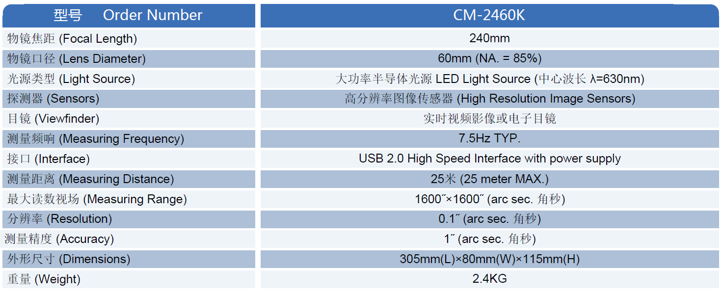 CM系列便携式光电自准直仪