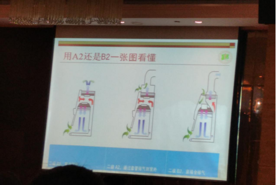 我司派员参加杭州市疾控中心生物安全培训